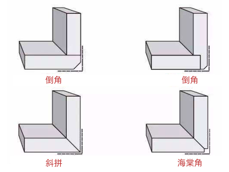 瓷磚裝修怎么樣做海棠角？二手房衛(wèi)生間改造知識講解(圖1)